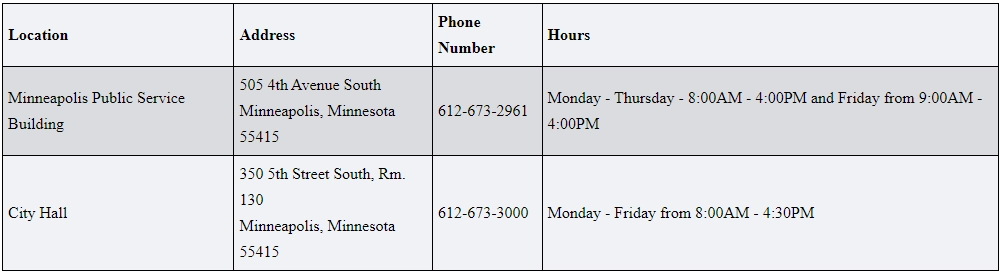 A table displaying the addresses, contact information, and processing hours for Minneapolis Public Service Building and City Hall.
