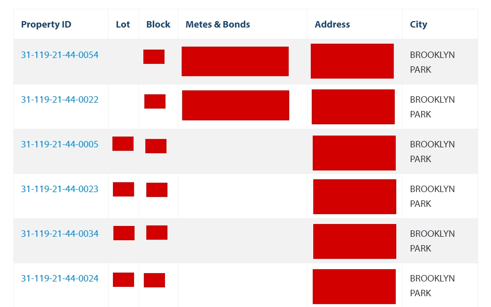 A screenshot showing the list of properties from a search on Hennepin County's Property search page includes Property ID, Lot, Block, Metes and Bonds, Address and City, and a link to Property ID to view more details. 